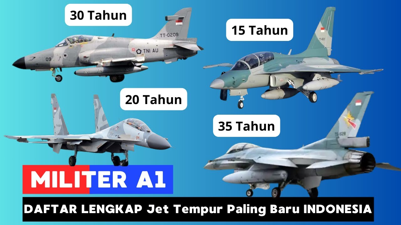 DAFTAR LENGKAP Pesawat Tempur Indonesia 2025 | Dari Jet Tempur Paling Baru Sampai Jet Tempur Tertua
