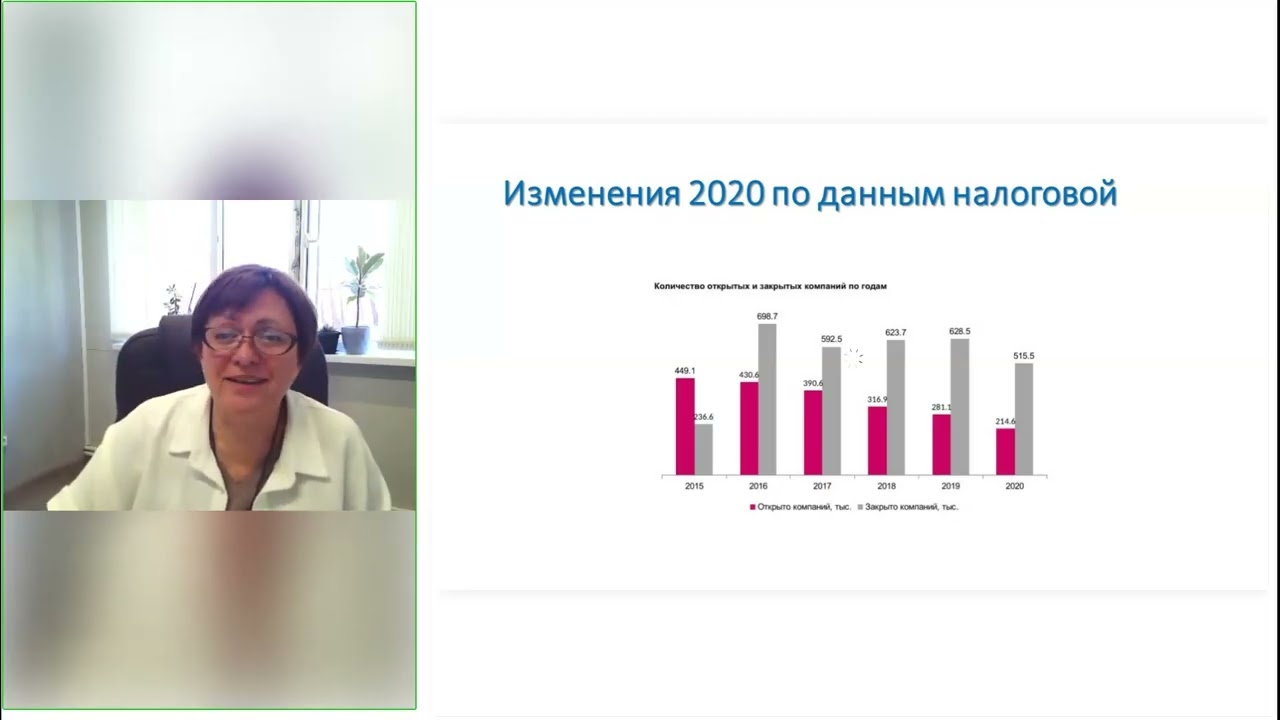 Способы уменьшения расходов в бизнесе (законные и серые)