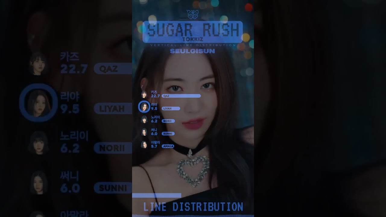 [RE-UPLOAD] TOKKIZ(토끼즈) - SUGAR RUSH OFFICIAL LINE DISTRIBUTION