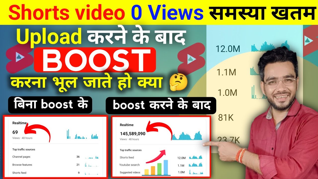 ✅20-25 Views के बाद Short रुक जाता है 🤔 Shorts Boost नही करते हो | how to boost youtube shorts video