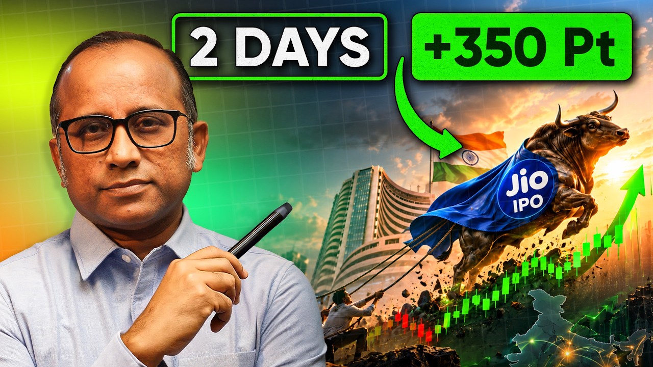 Jio Platforms IPO के लिए  Market Rally? FII का असली Game समझो  | RBI Policy कल #bulltrack