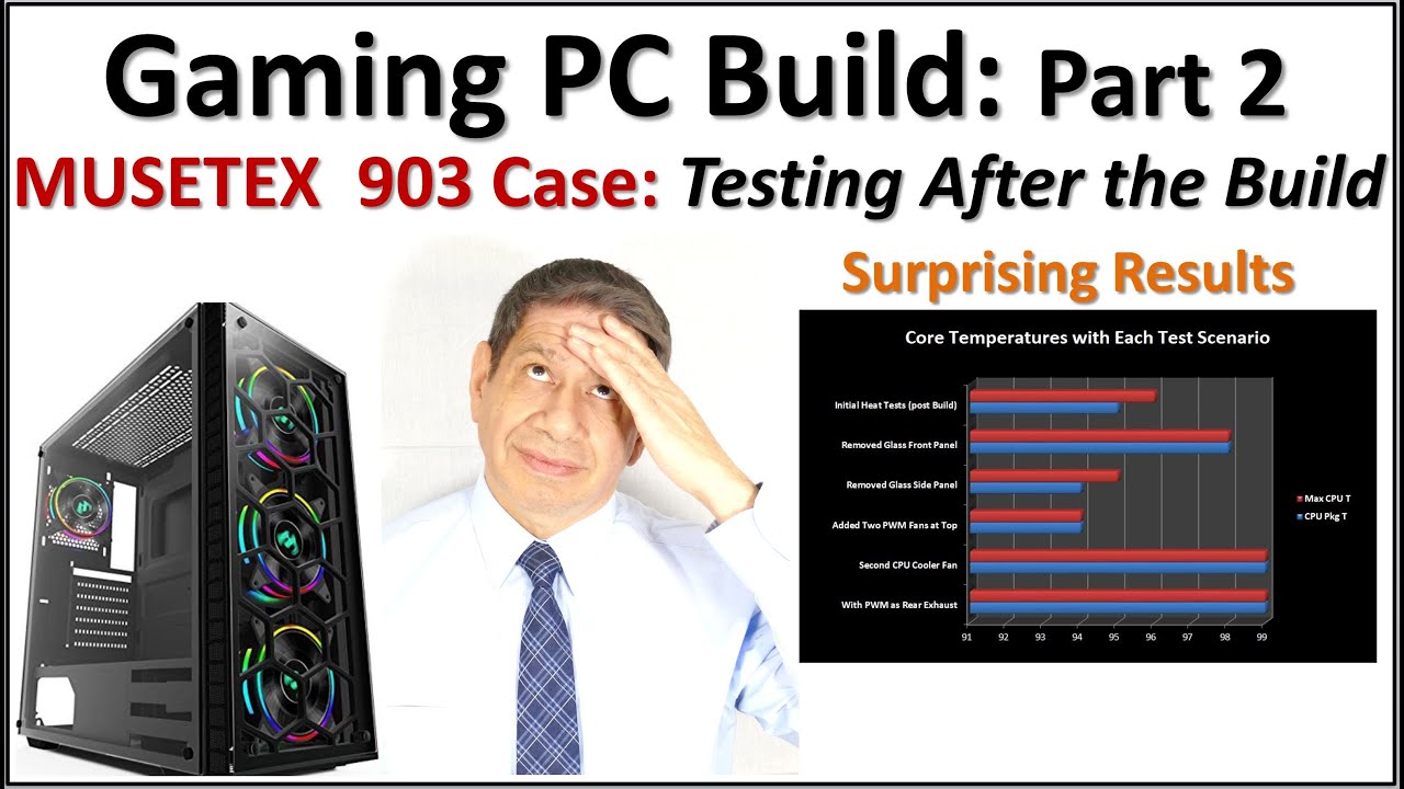 Gaming PC Build - MUSETEX Case Review (Part 2 - Testing)