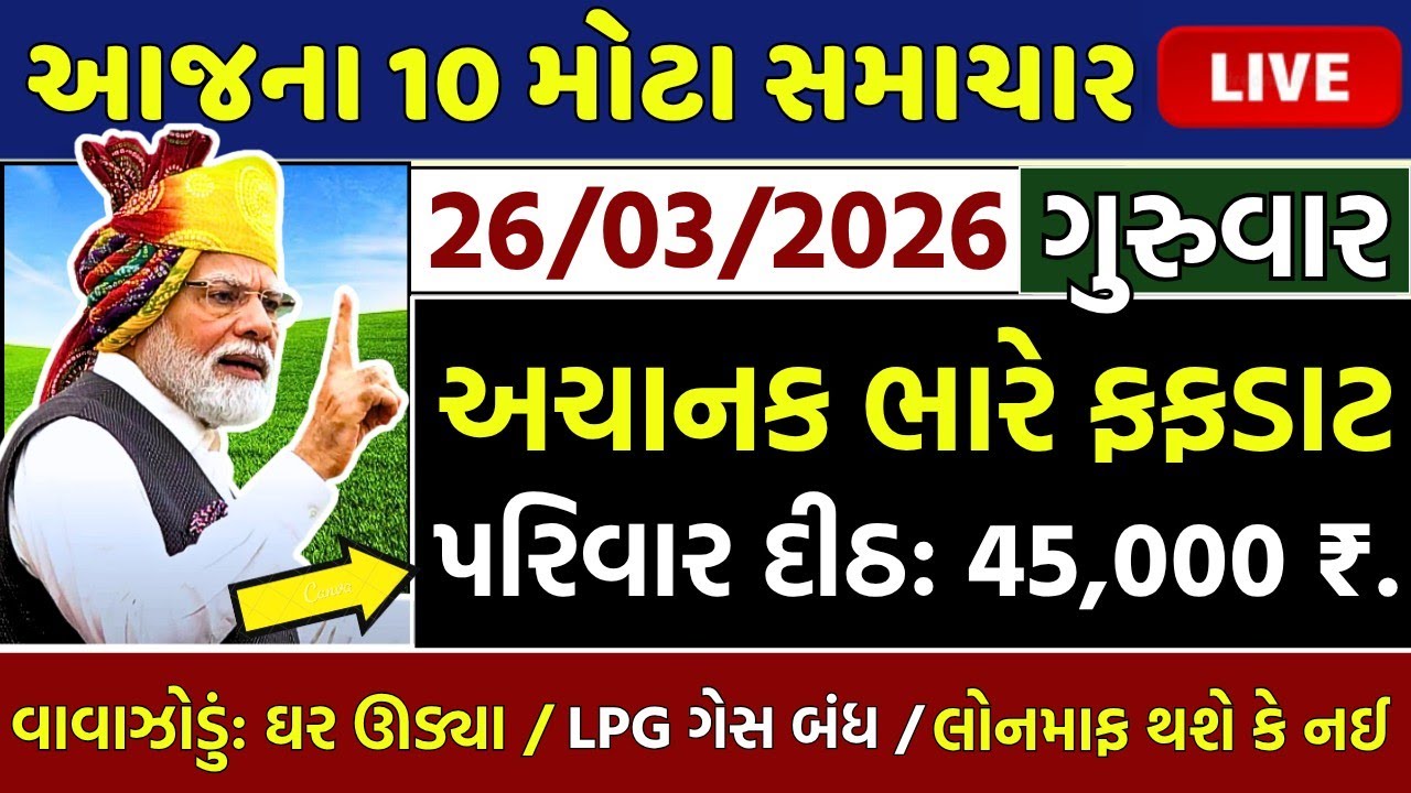 આજના તાજા સમાચાર/ દેવુંમાફ લોન, ખેડૂતો ફાયદો: 4100 સહાય, આગાહી: માવઠું, યોજના,રેશન / khedut samachar