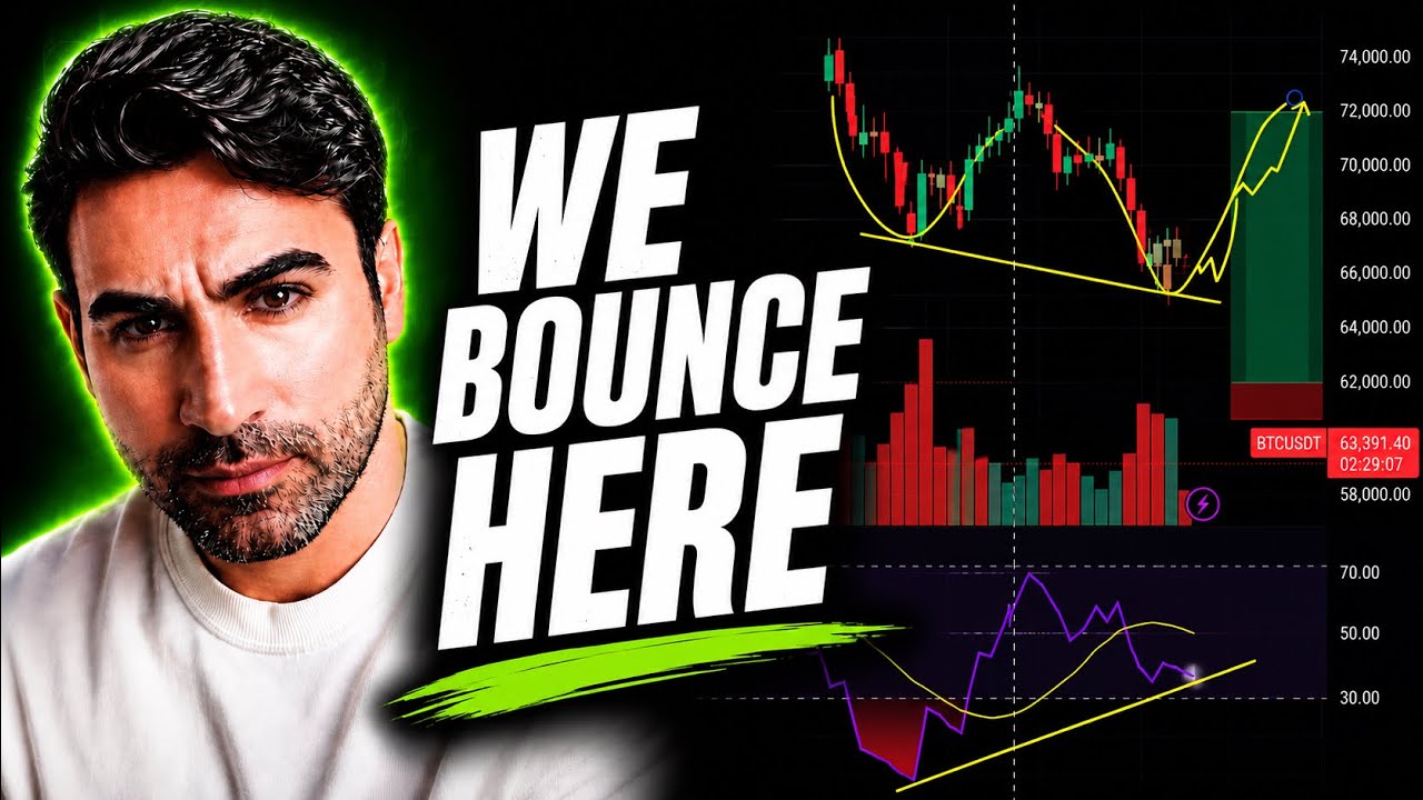 This Week Will Make Or Break Bitcoin | Watch These Levels