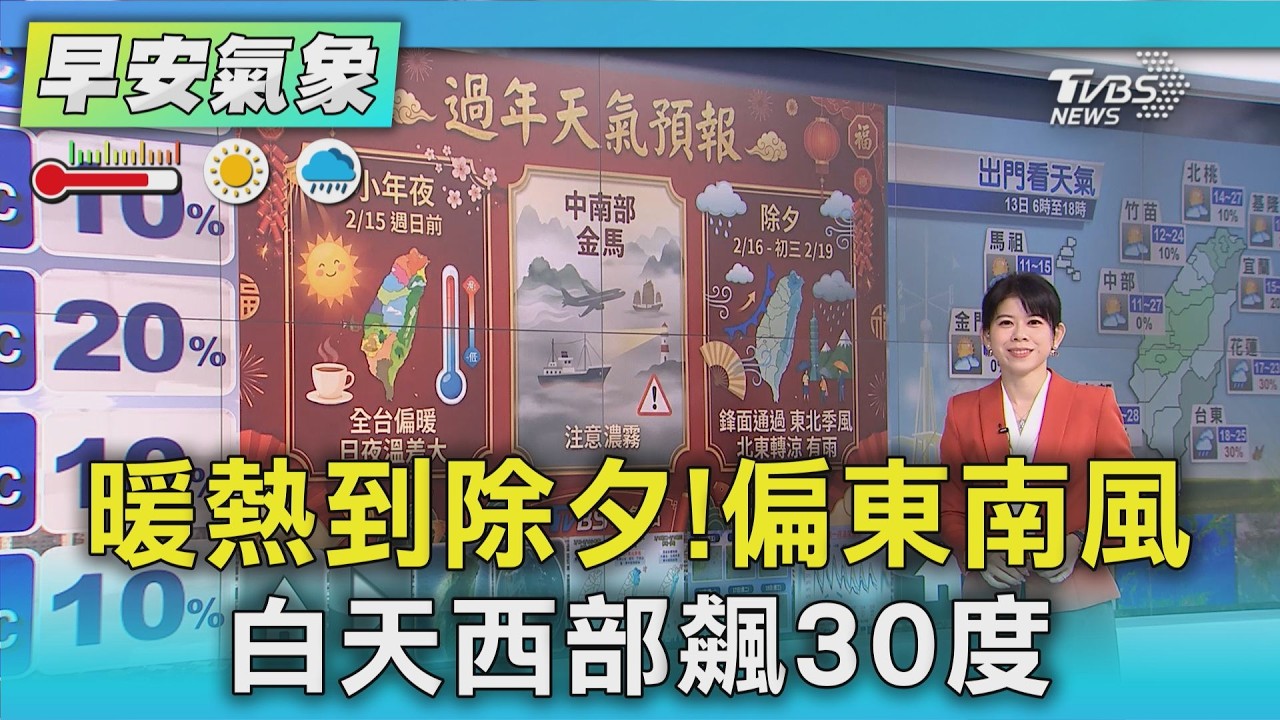 天氣/ 暖熱到除夕!偏東南風 白天西部飆30度｜氣象主播 謝宜倫｜早安氣象｜TVBS新聞 20260213 @TVBSNEWS01