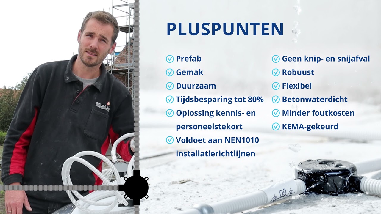 #future: Preflex Spider kant-en-klare elektro-installatie