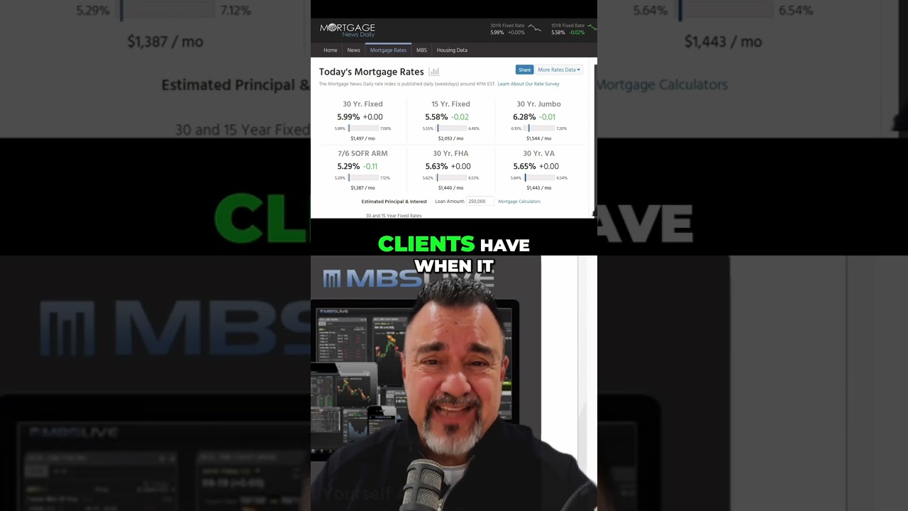 6% Mortgage Rates Are Just the Beginning #shorts #RealEstate #FinanceNews