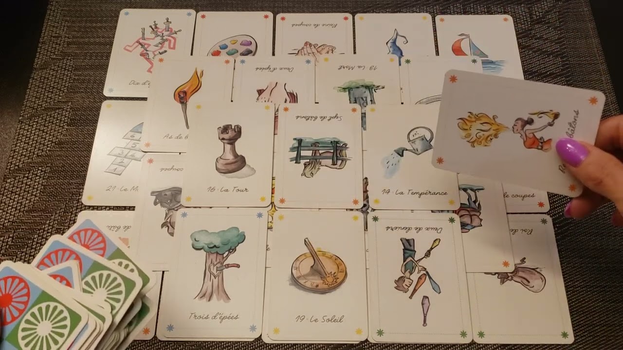 💙 Un jeu pervers que vous avez découvert - Plusieurs personnalités - Projeter son mal-être