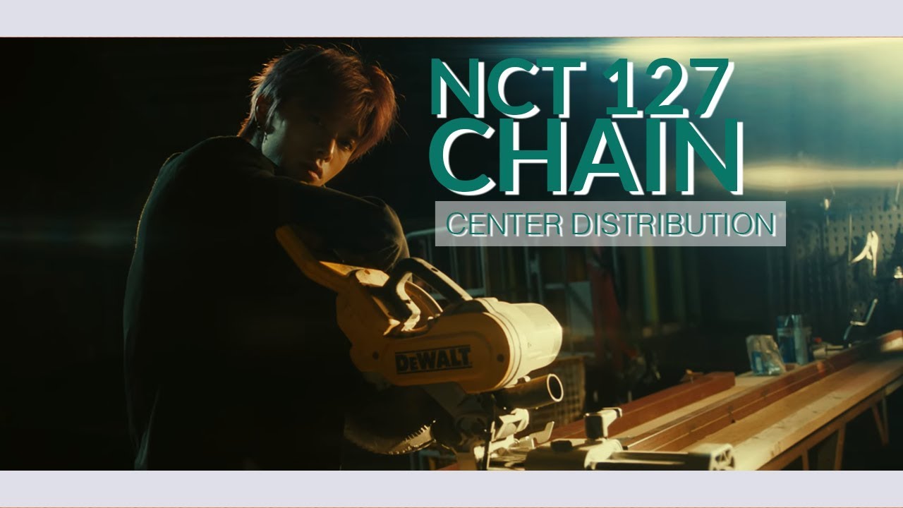 NCT 127 – Chain : Center Distribution