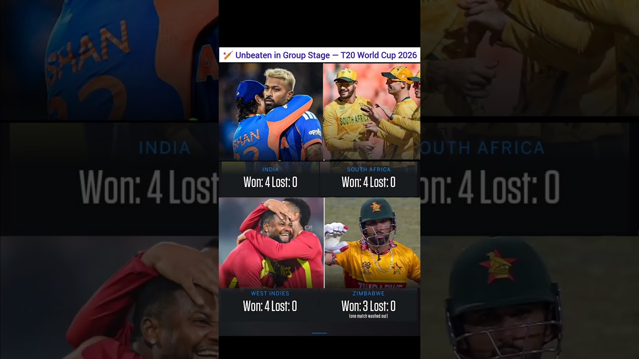 🏏 Unbeaten in Group Stage &mdash; T20 World Cup 2026. #t20worldcup #teamindia #cricketshorts #viral