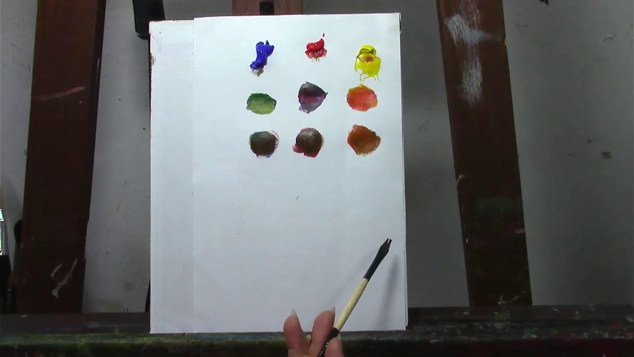 Colores Secundarios, Terciarios y cuaternarios vean como se logran