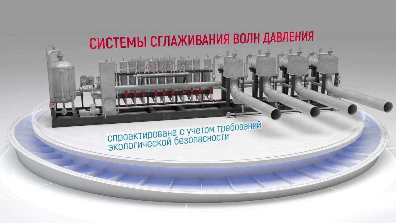 Система сглаживания волн давления (ССВД)