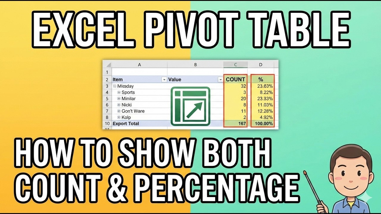 Excel Pivot Table: How to Show Both Count and Percentage