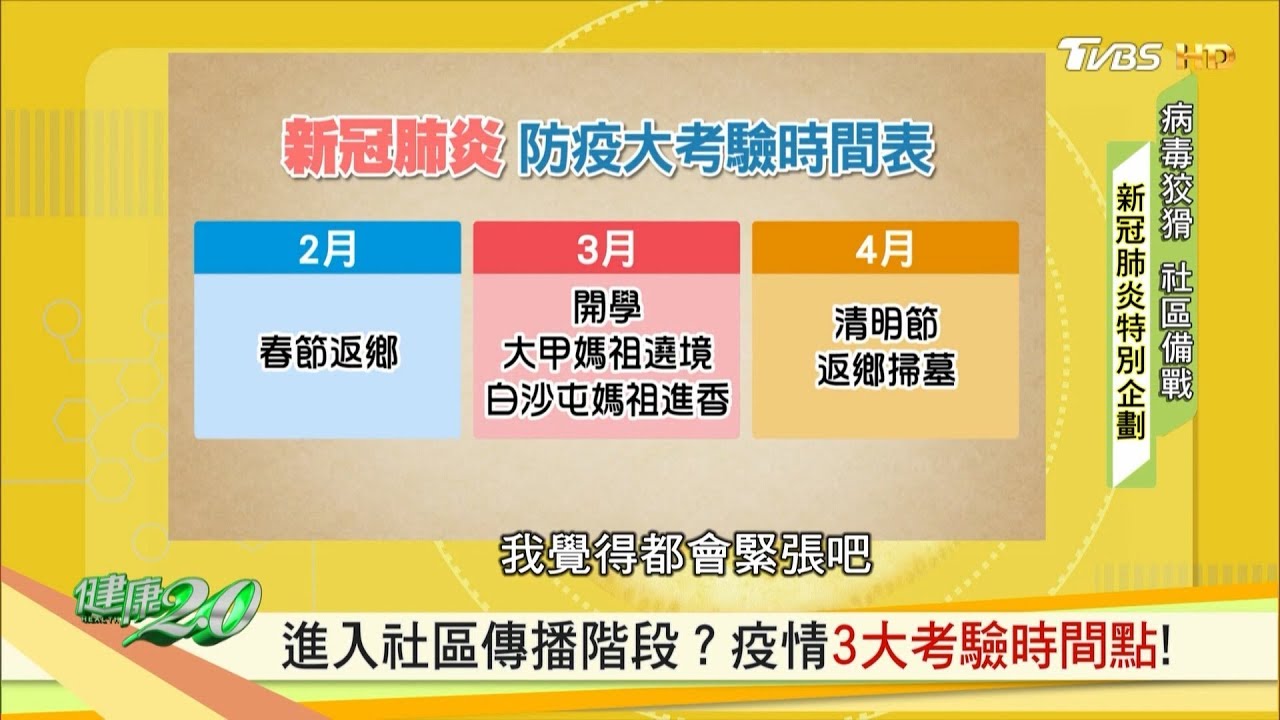 進入社區傳播階段？病毒狡猾 社區備戰 疫情3大考驗時間點！健康2.0 20200229 (完整版)