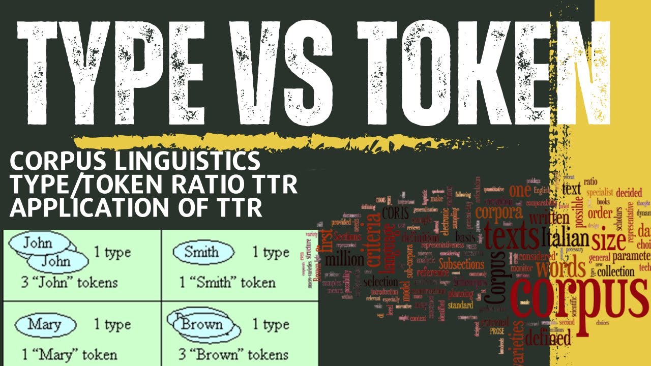 Type VS Token| Corpora| Keywords in Corpus Linguistics| Concordance  Urdu/Hindi  | pdf Notes