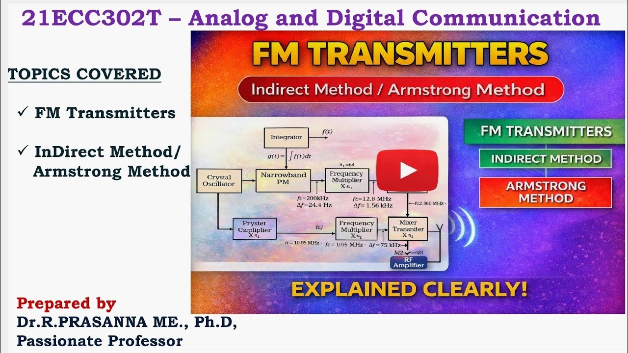 FM Transmitter - Indirect Method - Armstrong Method