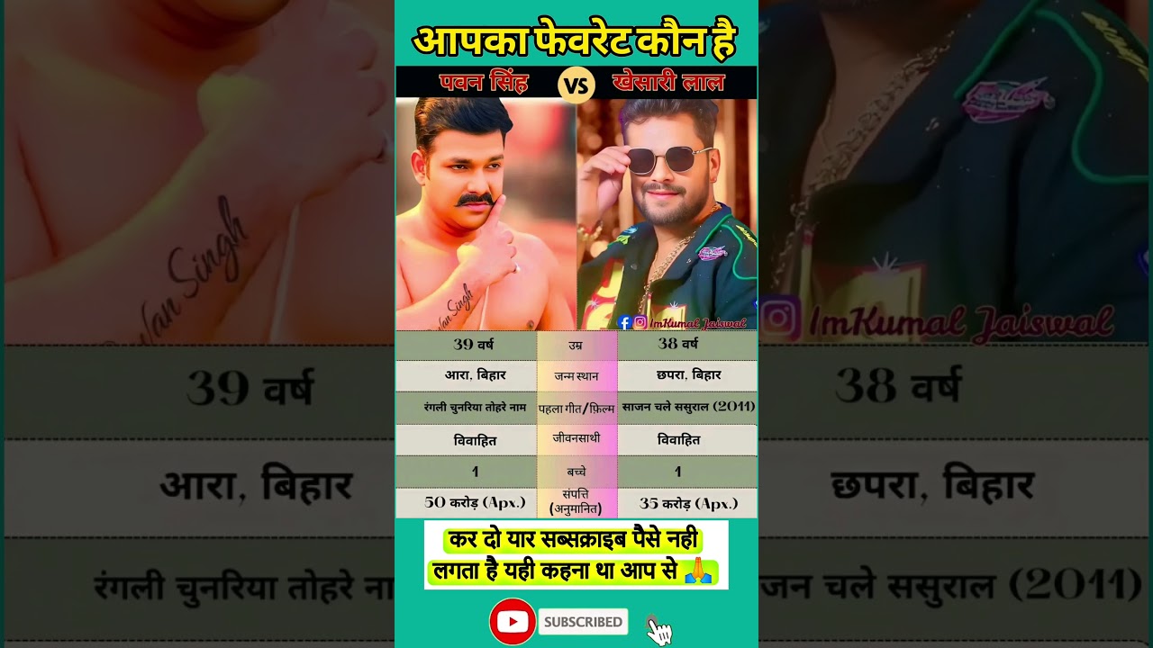 Pawan Singh & Khesari Lal Yadav: Rivalry and Reign &mdash; Bhojpuri&rsquo;s Power Titans 🔥🎬