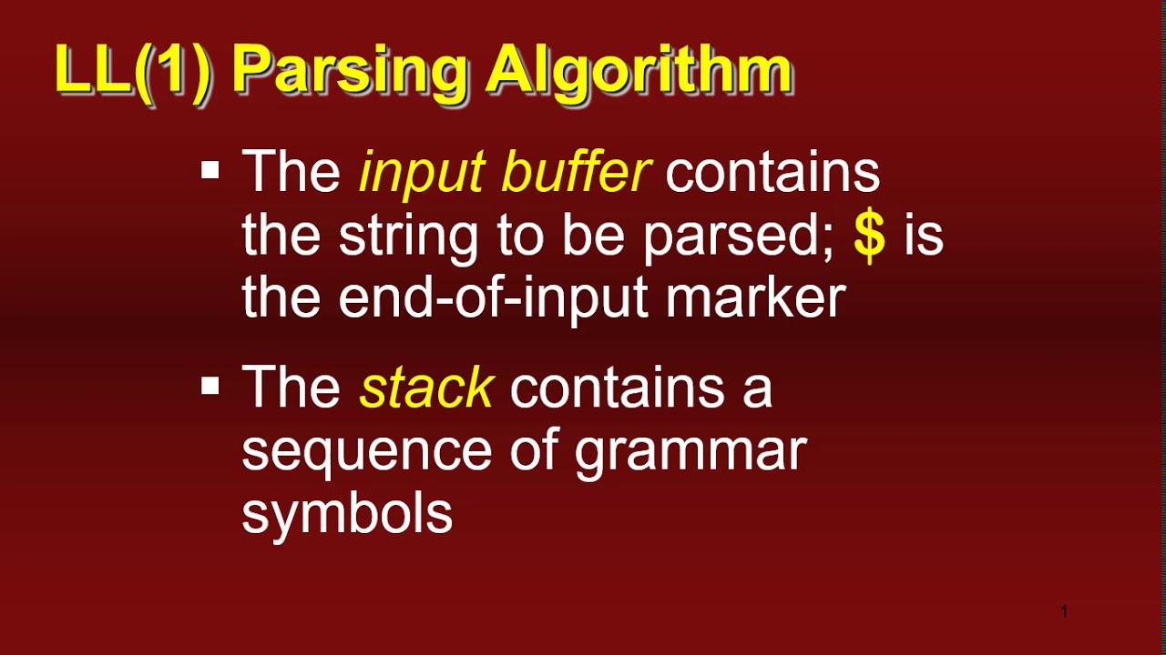 LL (1)Parsing Algorithm