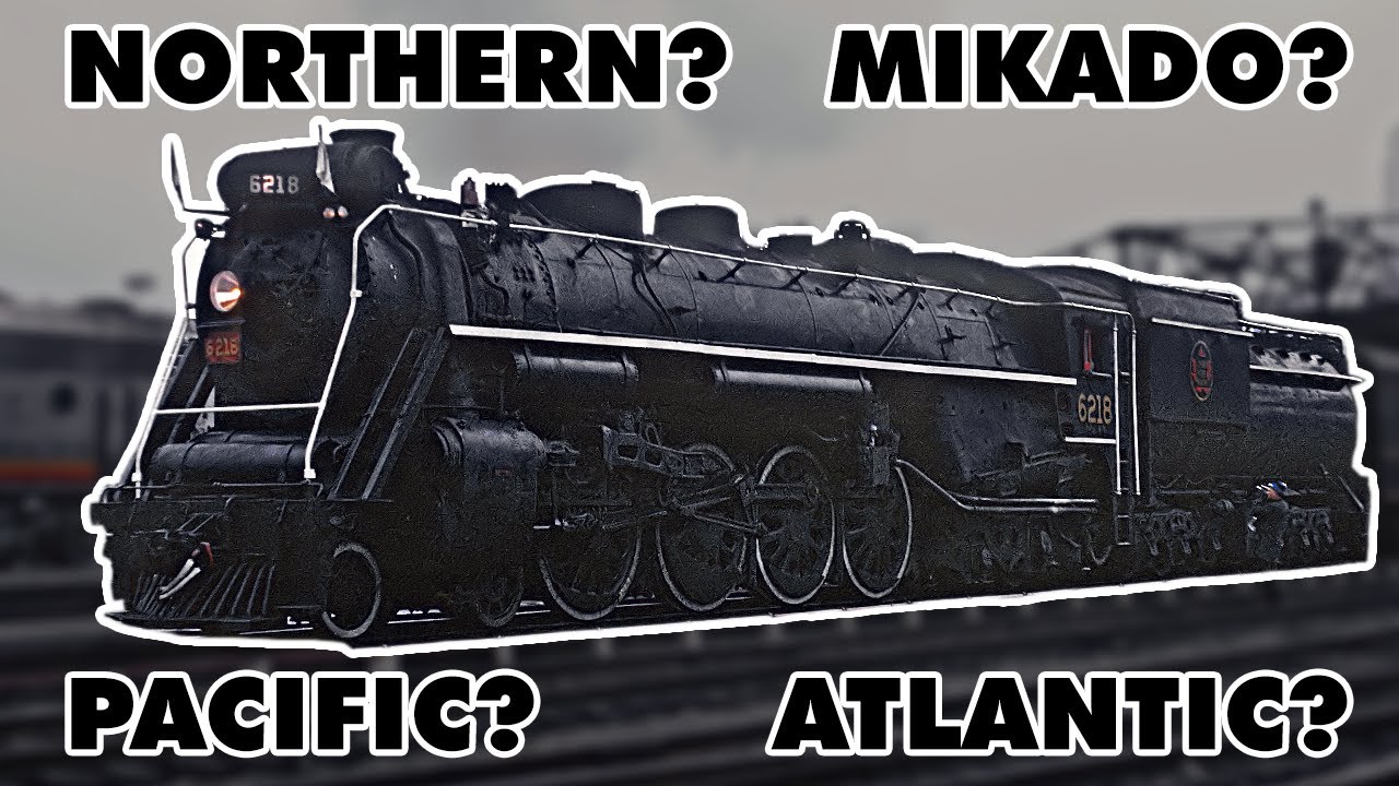 Whyte Notation: How Steam Locomotive Types Got Their Name