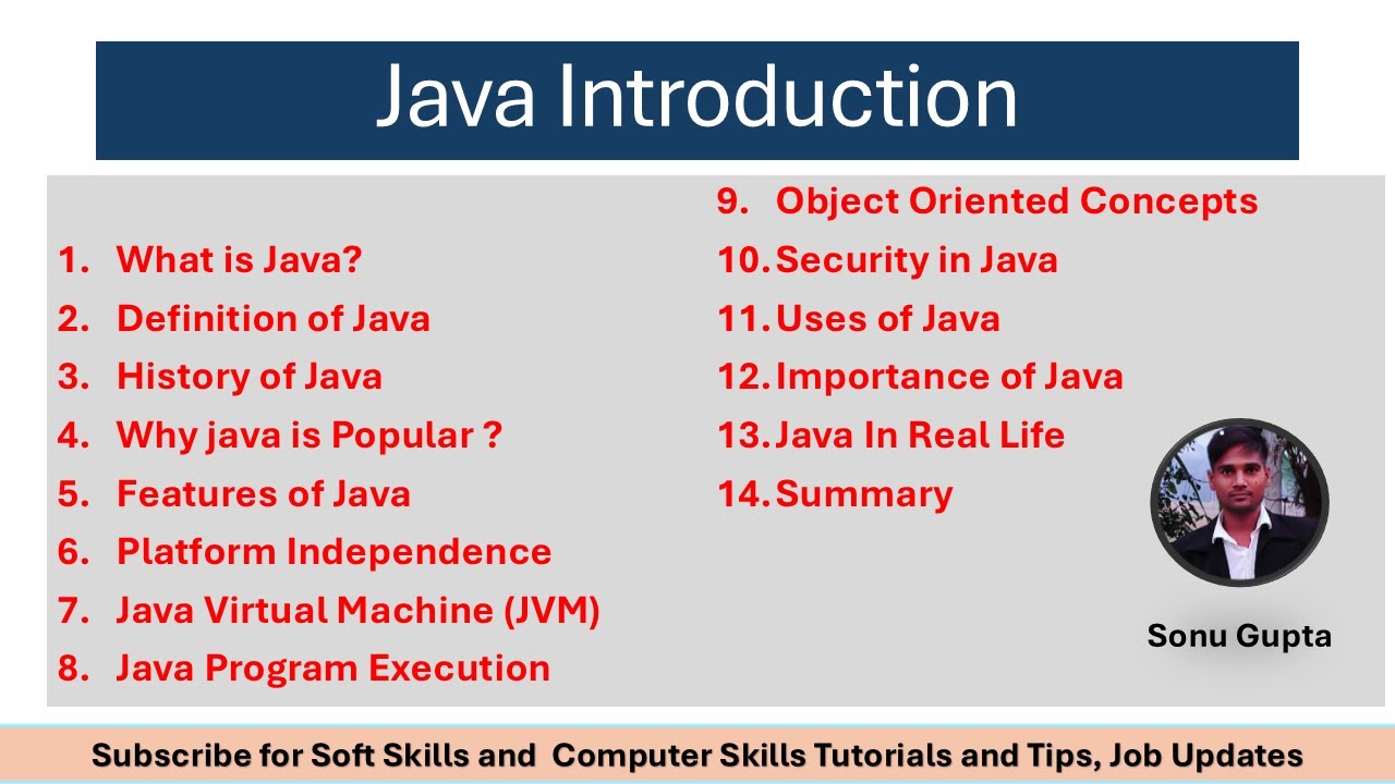 Java introduction , History , features, Uses, Career in Java
