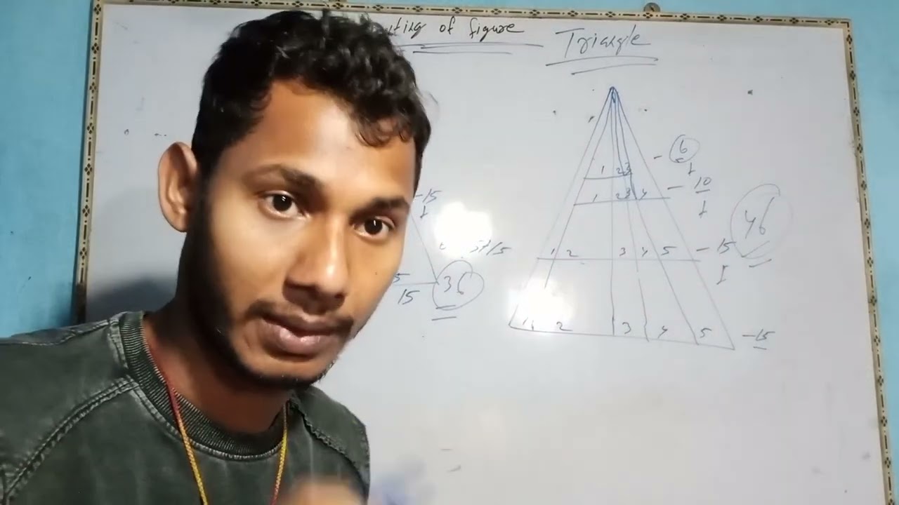 Counting of figure! Triangle #All competition exam 🧐by Atesh sir