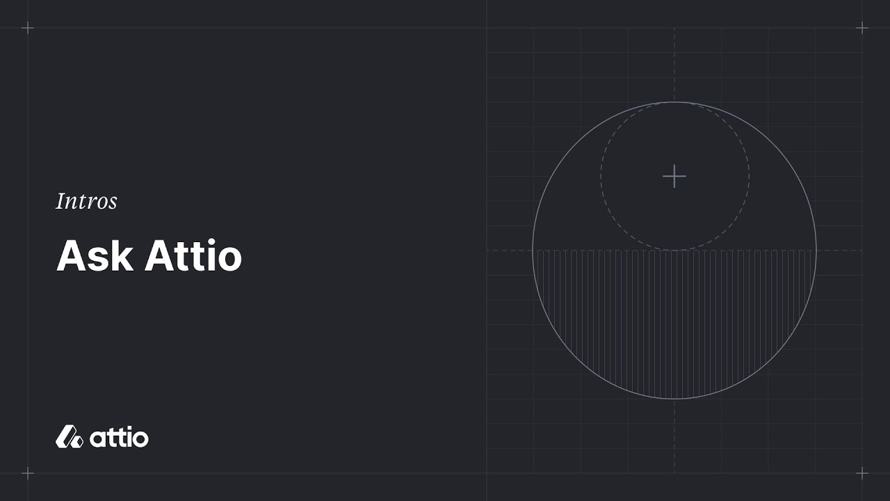 Аттио | Введение в Ask Attio