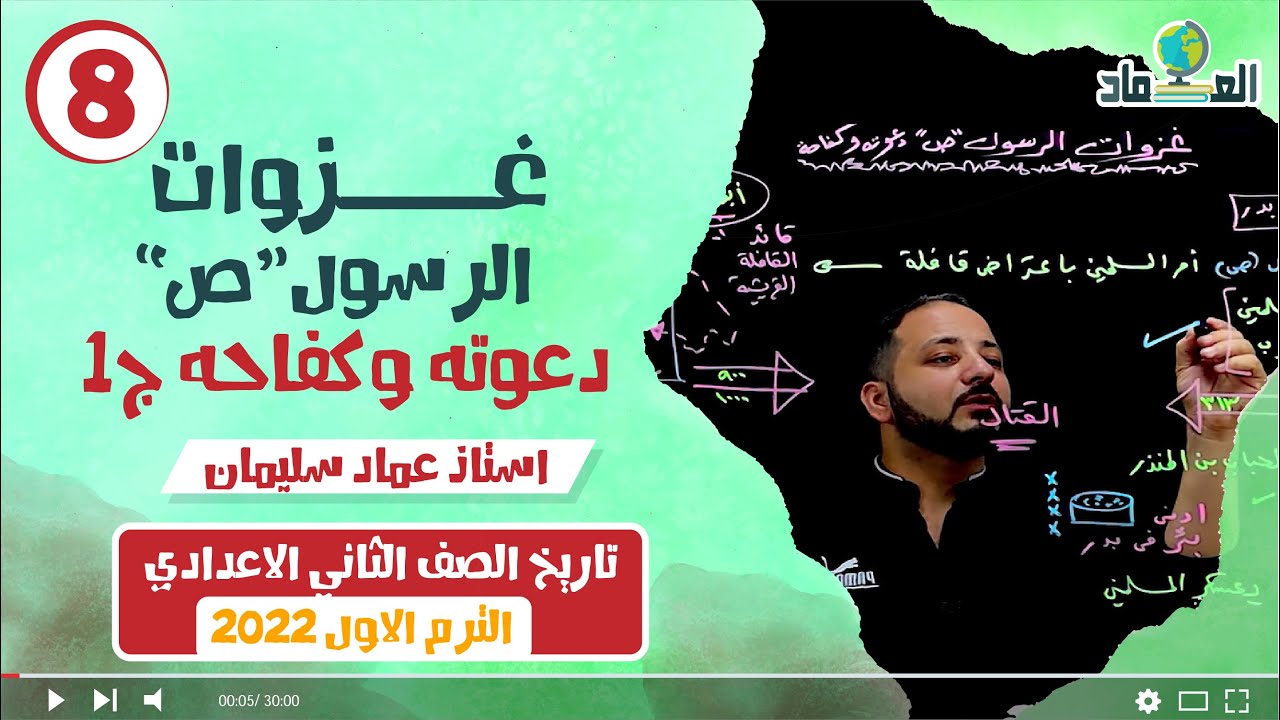 درس غزوات الرسول (ص) دعوته وكفاحه ج1 - الدرس الخامس - الصف الثاني الاعدادي