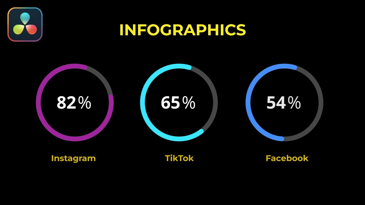 Animated Infographics in DaVinci Resolve | DaVinci Resolve Tutorial