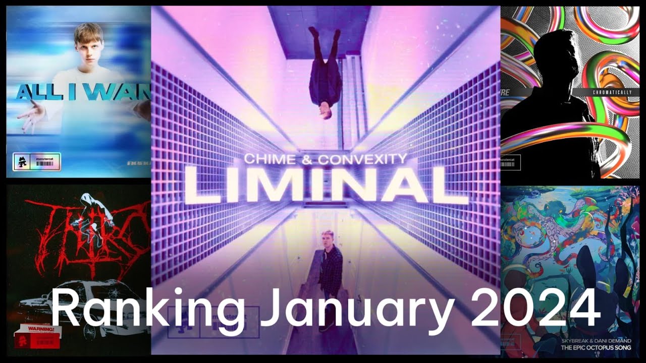 Ranking Monstercat January 2024