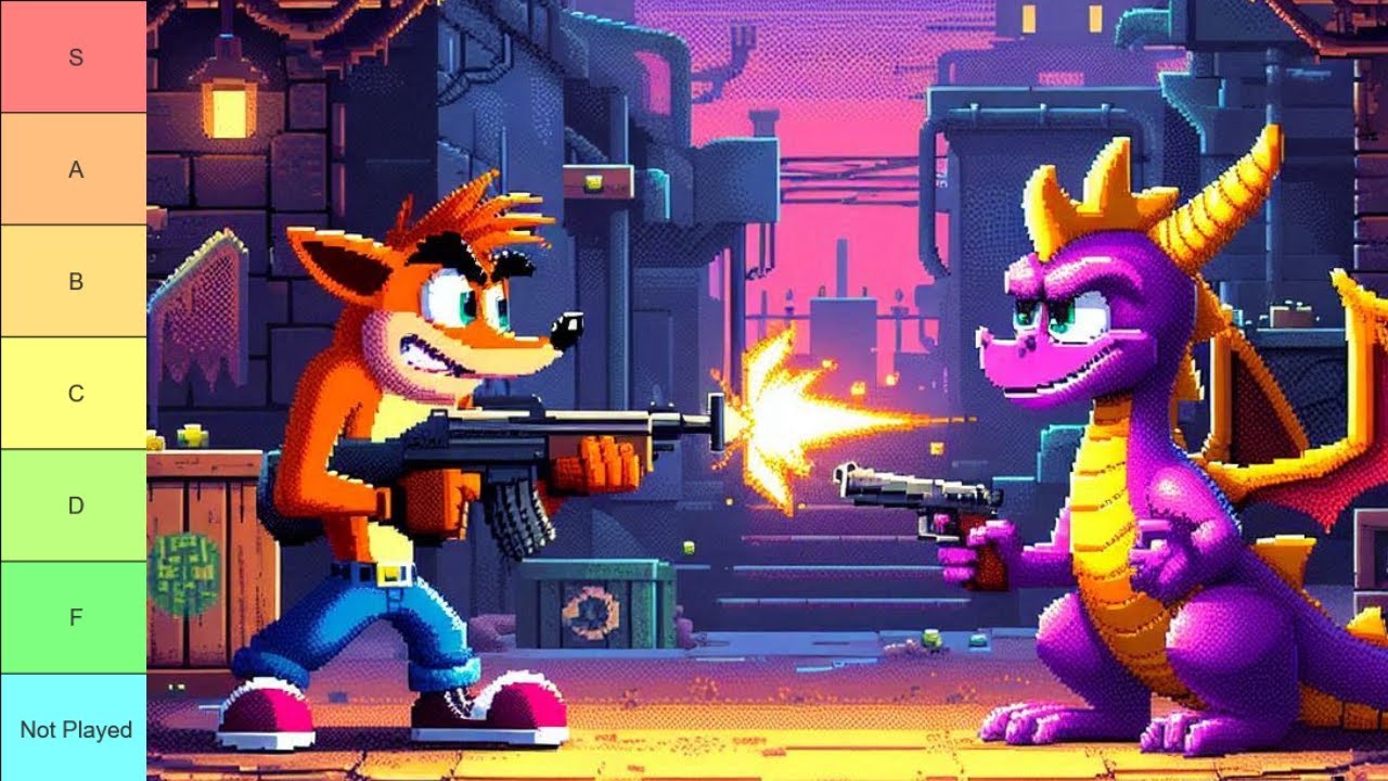 Ranking The Crash Bandicoot Games