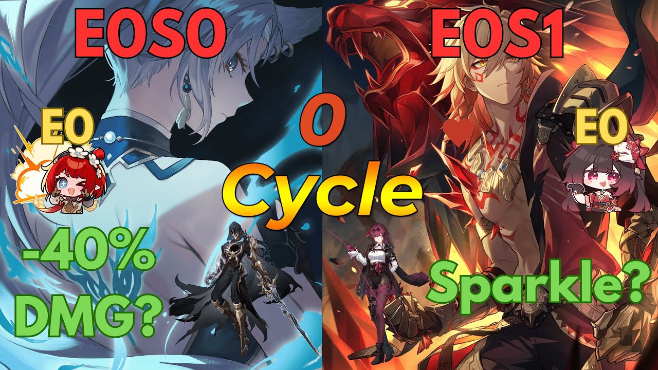 Feixiao Vs Pseudo 9.4M HP Boss? The Ultimate Brute Force ft.Mydei Sparkle | New MoC 3.1 True 0-Cycle