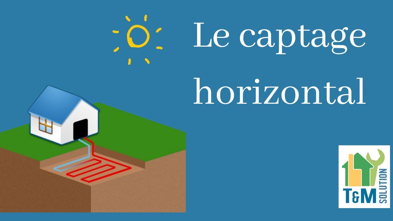T&M Solution | Le captage horizontal