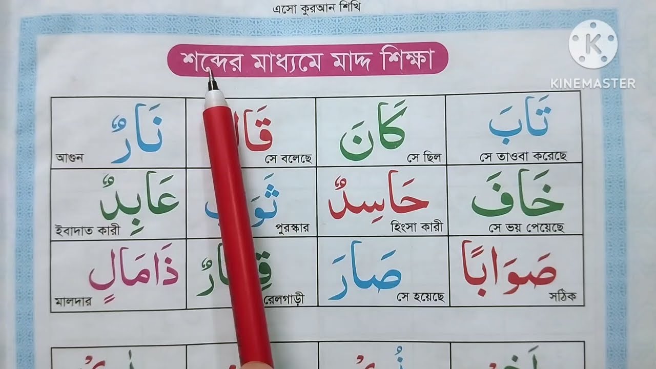 মাত্র ৮ টি নিয়ম শিখেই,যেভাবে নিজে নিজে কোরআন সহি শুদ্ধ করে, পড়বেন,পানির মত সহজে কোরআন শিখুন