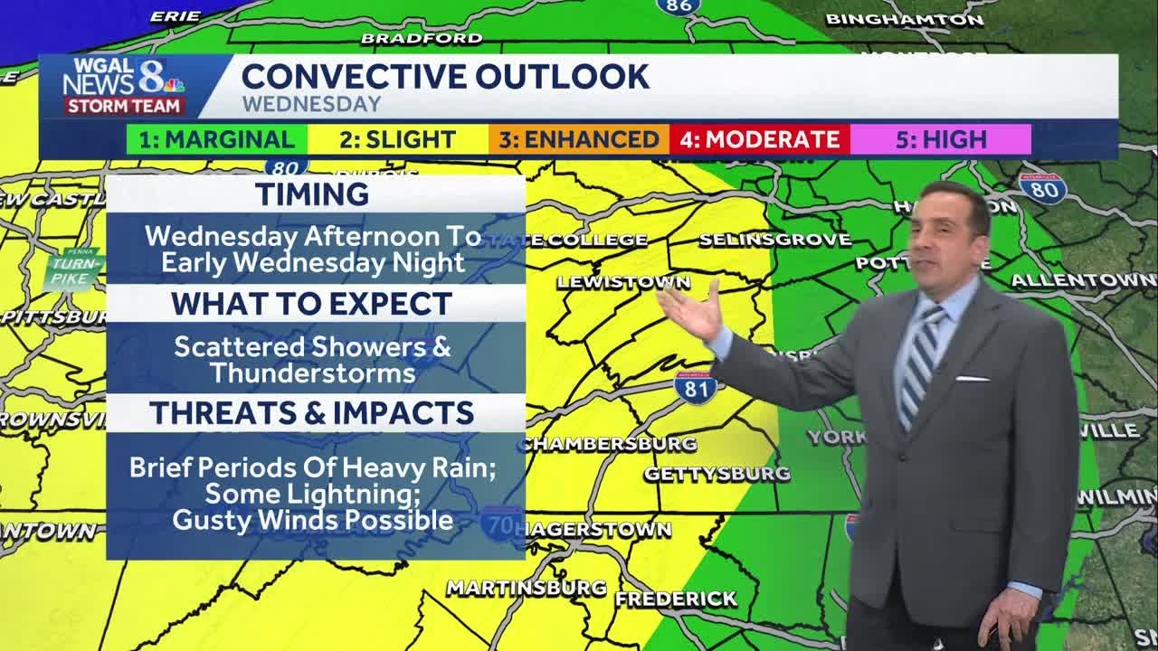 Near Record Warmth Tuesday & Wednesday; Higher Shower & Storm Chances Wednesday
