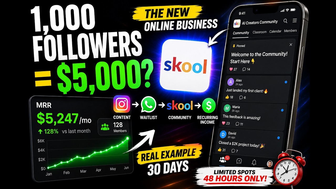 How Small Creators Are Making Recurring Income With Skool