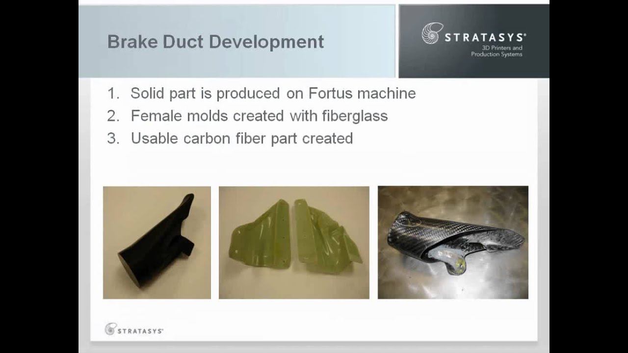 Racing to the Finish with Joe Gibbs - 3D Printing Presentation