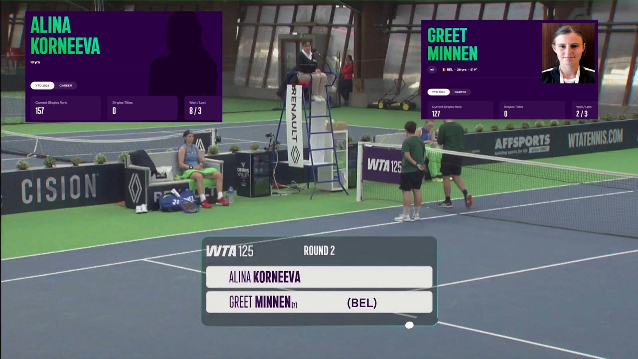 (WC) Alina Korneeva vs  (7) Greet Minnen (BEL)  -  Game, Set, Match