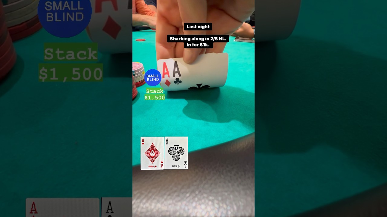 Absolutely BRUTAL poker bad beat. River card costs me $3,000 dollars with ACES😡🤬😤 
