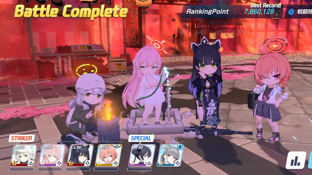 [Blue Archive] Kurokage Total Assault Urban Hardcore mode | 7,660k pts