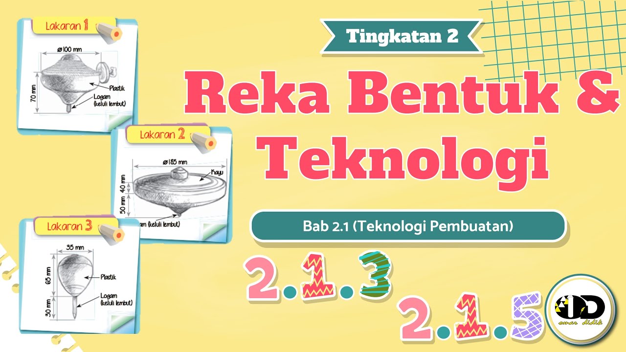 RBT TINGKATAN 2 BAB 2.1.3-2.1.5 (PROSES PENGHASILAN PRODUK DAN LAKARAN MODEL 3D BERMAKLUMAT)