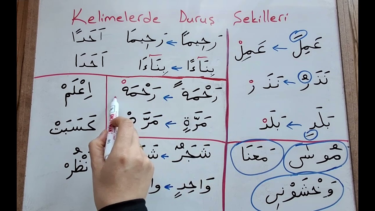 KELİMELERDE DURUŞ KURALLARI