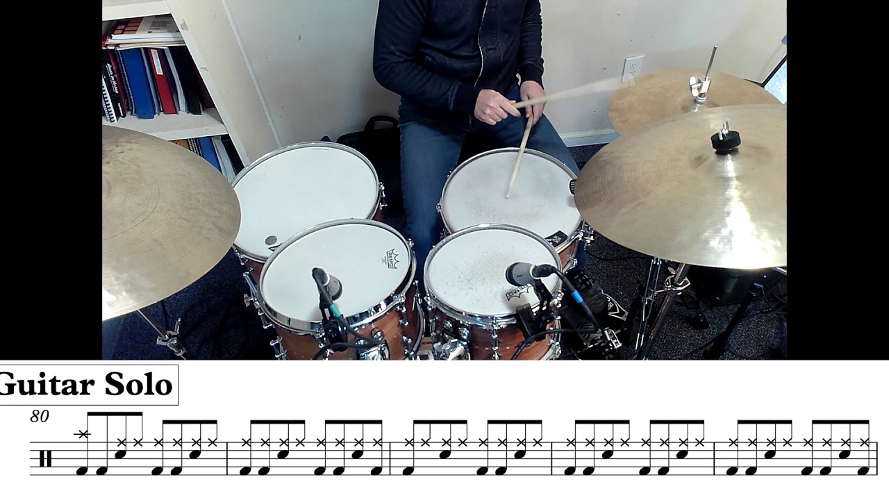Don't Stop Me Now by Queen with Drum Notation
