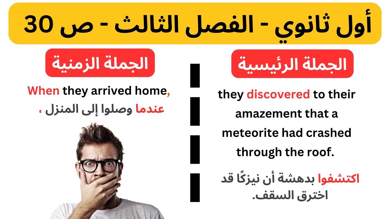 شرح قاعدة The Past With Dependent Time  Clauses اول ثانوي | mega goal 1.3 | انجليزي