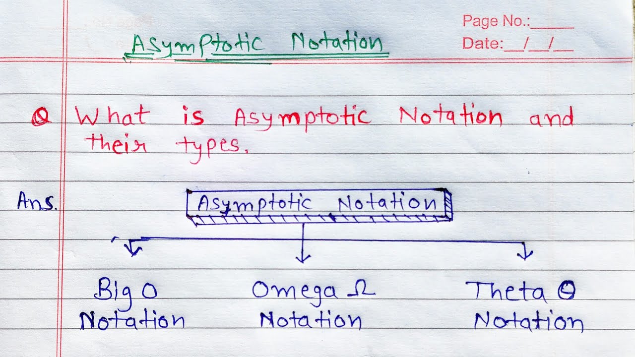 Что такое асимптотическая нотация в структуре данных на хинди?