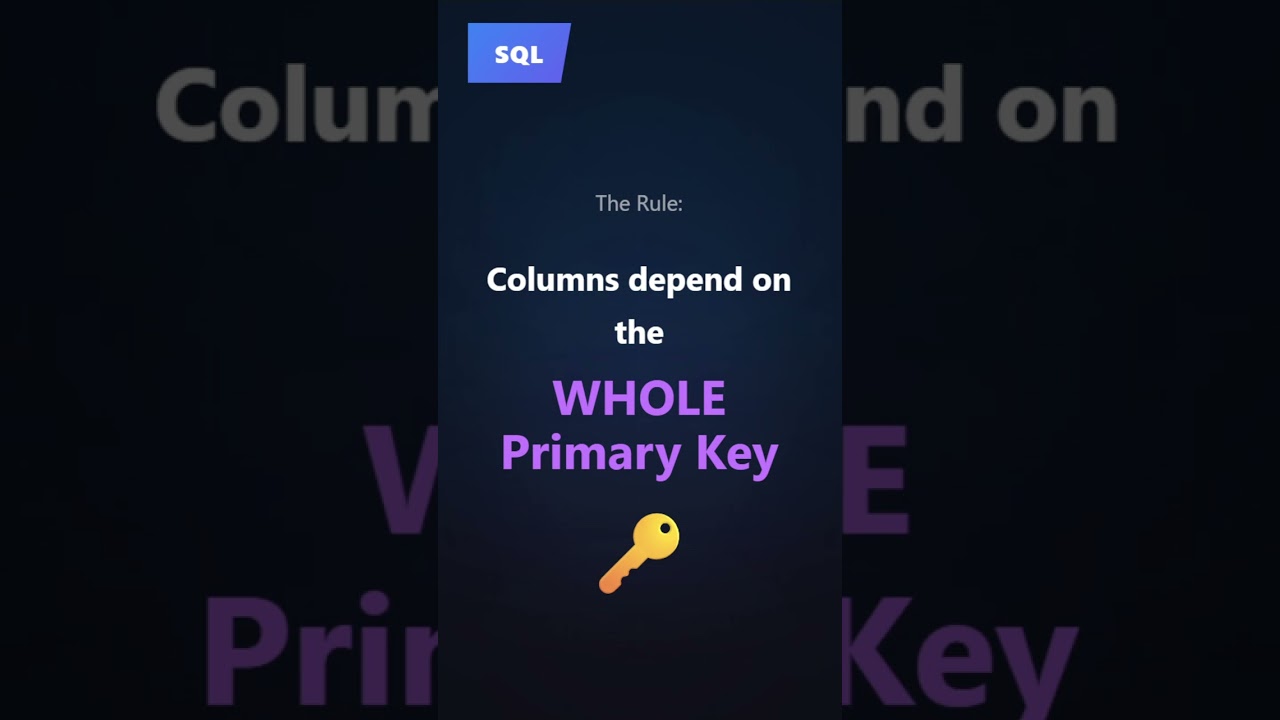 1NF vs 2NF vs 3NF: Database Normalization Made Easy ⚡