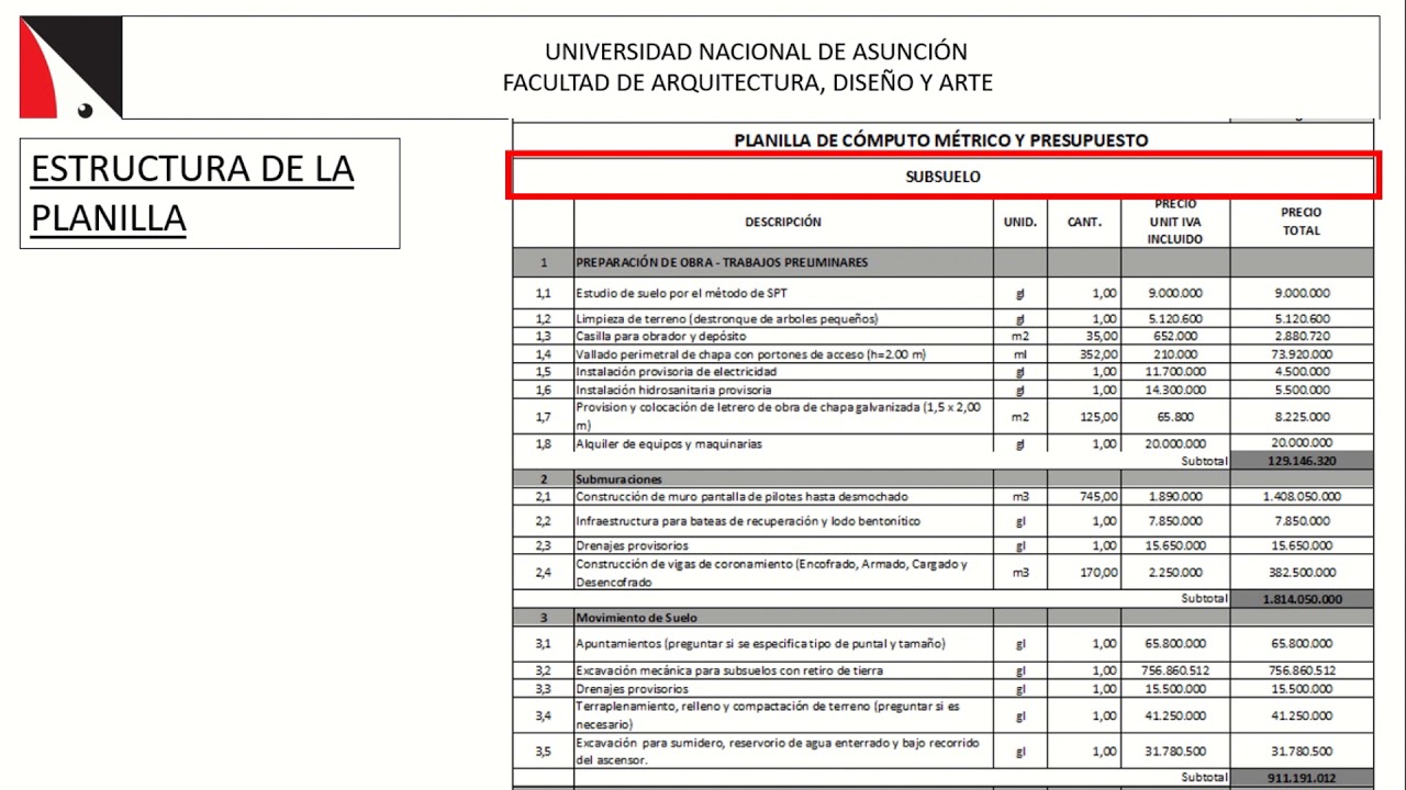 LO2 - C&oacute;mo elaborar una planilla de c&oacute;mputo m&eacute;trico y presupuesto de obra.