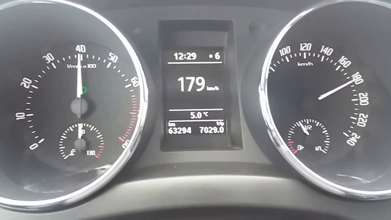 Skoda Yeti 1.4TSI 122ps Top Speed