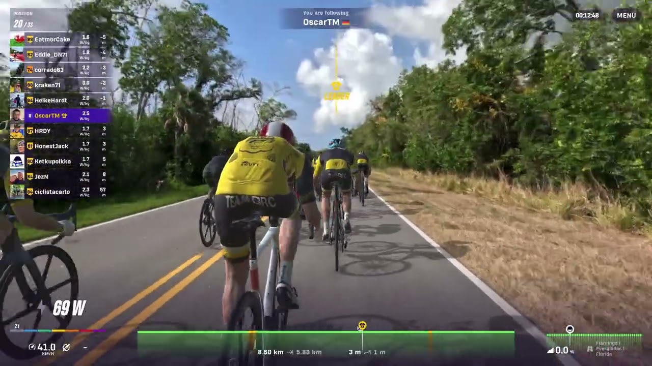 From Kid to Captain: 6-Year-Old Oscar Leads His First Team GRC Group Ride on Rouvy - 2/4/2026