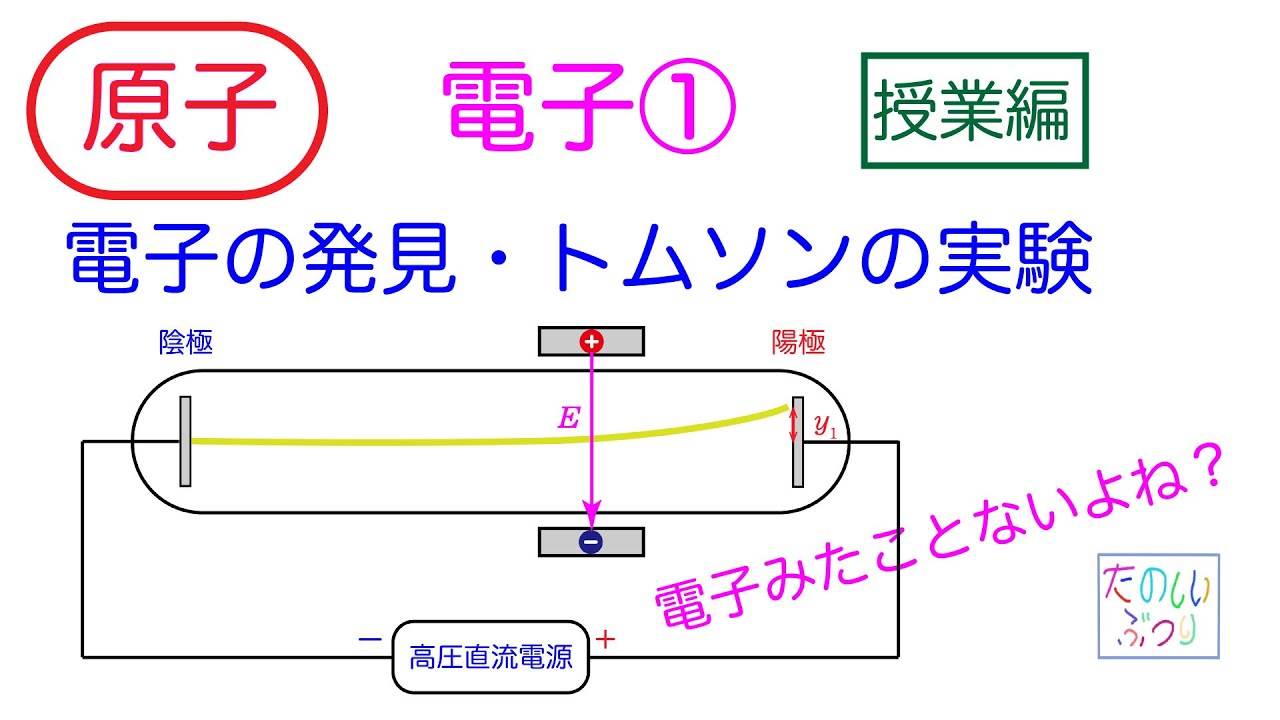 高校物理　原子　電子① 電子の発見・トムソンの実験　授業