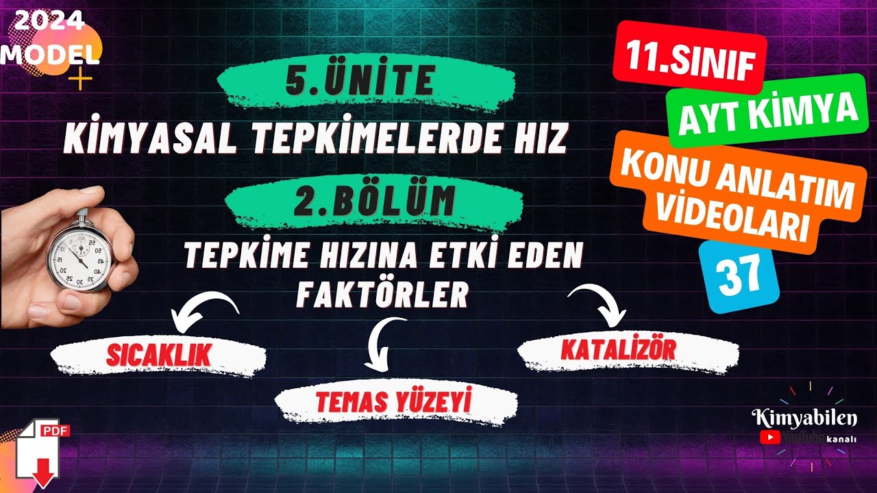 TEPKİME HIZINA ETKİ EDEN FAKTÖRLER - TEPKİME HIZINA SICAKLIK ETKİSİ -  11. SINIF KİMYA - AYT KİMYA